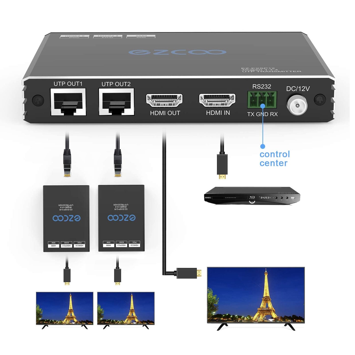 1x2 HDMI 2.0 Extender Splitter 4K 60Hz 4:4:4 HDR Over Cat5e/6/7 165ft/50m with 2 Loopouts - EDID 4K 7.1/ 4K 5.1/Copy Switch, 4K Down-Scaler 1080P, Bi-Directional IR PoE RS232, Cascade EXSP12