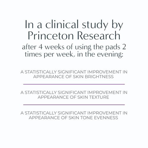 NassifMD Even, Correct & Renew Retexturizing Pads | Chemical Peel for Face | Whitehead, Closed Comedone and Acne Marks Skin Resurfacing Pads | Hyperpigmentation Treatment for Face