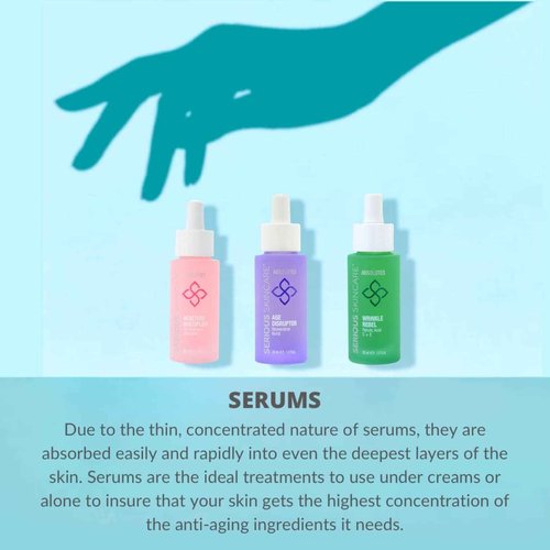 Serious Skincare Vitamin C Face Serum with Ferulic Acid, Bakuchiol, Vitamin E, B5, Absolutes Wrinkle Rebel Anti-Aging Face Serum for Fine Lines, Wrinkles and Dark Spots, 1 oz.