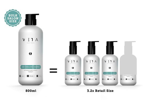 Stimulating Shampoo for Hair Growth. Drug-Free Treatment with Trichogen and Follicusan for Men and Women - 27 fl. oz - Veta