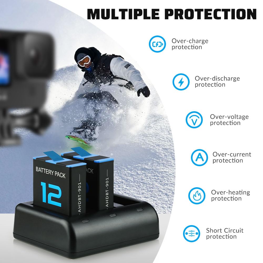 2-Pack 1800mAh Batteries for GoPro Hero 12 11 10 9, with USB Fast Charger and Protection Case, Perfectly Compatible with GoPro Hero 12 11 10 9 Black
