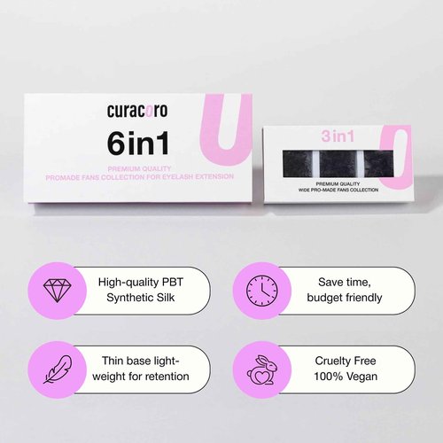 Curacoro Promade Mix 1500 Fans - Handmade Volume Eyelashes, Multi Selections From 5D To 12D, C CC D Curl, Thickness 0.03~0.1 mm, 9-18mm Length, Long Lasting & Easy Application (5D-0.07 CC, 9-14mm)