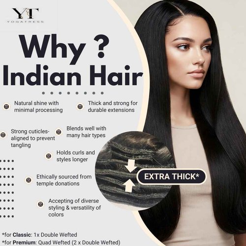 Yogatress Clip in Hair Extensions Real Human Hair – 100% Indian Remy Human Hair Extensions, Clip Extensions for Women, Double Weft Seamless, Straight, Pack of 1 – 1B Natural Black 20 Inch 120g Premium