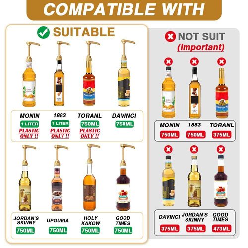 50 Pcs White Coffee Syrup Pump Dispenser, Compatible with 25.4 Oz/750ml Bottles, Great for Home & Coffee Bar Drinking Mixes, Tea, Beverage, Cocktails, Plus Spoons