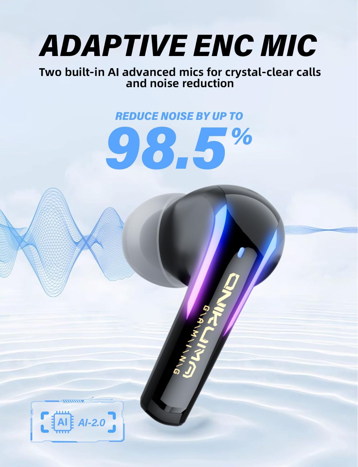 2.4G Wireless Gaming Earbuds with ENC Mic, 20ms Low-Latency for PS5/4, Meta Quest 3/3S/2, 2.4GHz Bluetooth Dual-Mode Headphones for Phone, Pad, Laptop, Steam Deck, Switch, PC, VR(with USB-C Dongle)