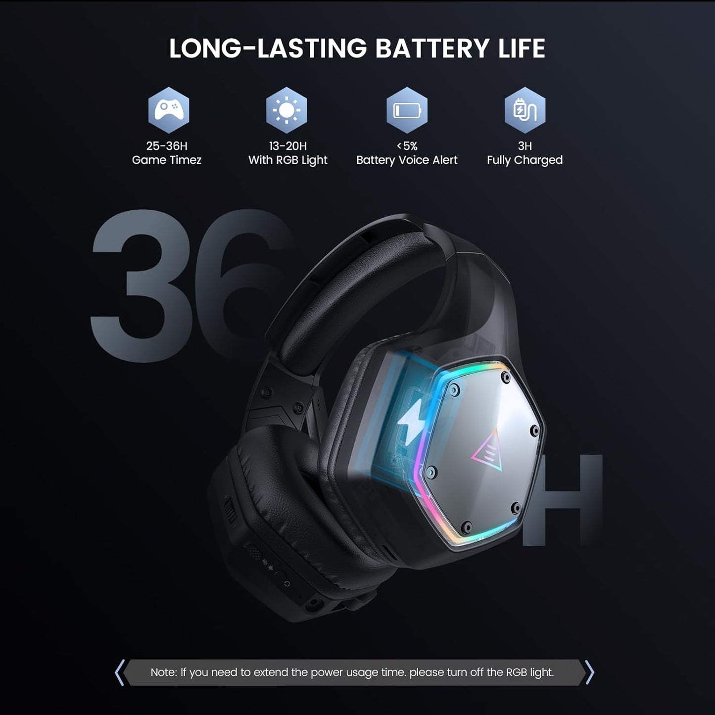 2.4GHz Wireless Gaming Headset for PC, PS4, PS5, Gaming Headphones with Noise Cancelling Microphone, 7.1 Surround Sound, 36-Hr Battery Gamer Headset for Computer, Laptop, 3.5mm Wired for Xbox Serie