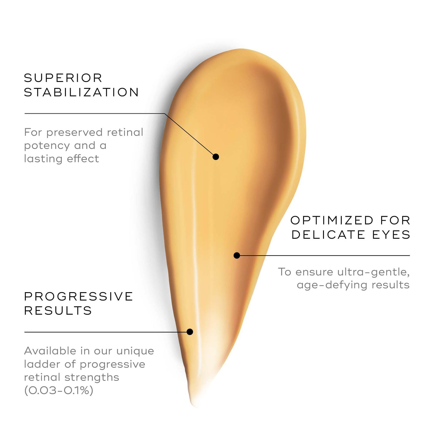 Medik8 Crystal Retinal Ceramide Eye 10 - Gentle Vitamin A Eye Cream - Reduces Appearance of Wrinkles - Perfect for Sensitive Skin - 0.5 ml