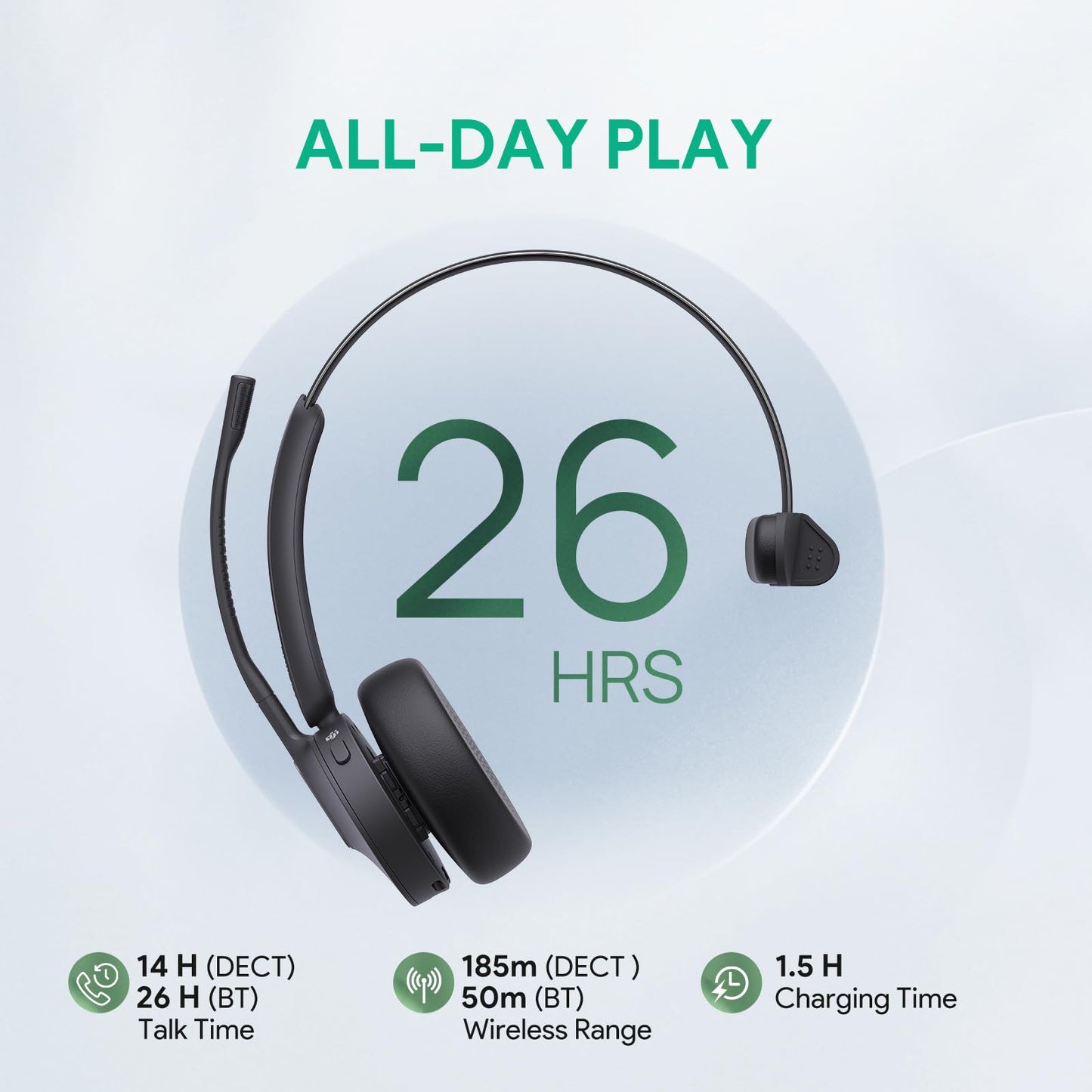 Yealink WH64 Mono Teams Wireless Headset, DECT & Bluetooth Dual-Mode 606 ft Range Headphones with 3X Mic, 26 Talk Time, Office Work Headset for Desk IP Phone, PC,Cell Phone