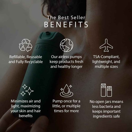 RIES Essential Refillable Toiletry Travel Bottles – Set of 5 (3.4oz & 1.7oz) Airless Pump Containers for Shampoo, Conditioner, Body, Face – Leak-Proof, TSA-Approved, Dishwasher Safe- Escapade Green