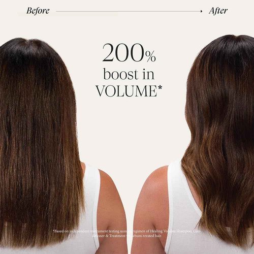 L'ANZA Healing Volume Thickening Shampoo, Boosts Shine, Volume, and Thickness for Fine and Flat Hair, Rich with Bamboo Bodifying Complex and Keratin (33.79 Fl Oz)