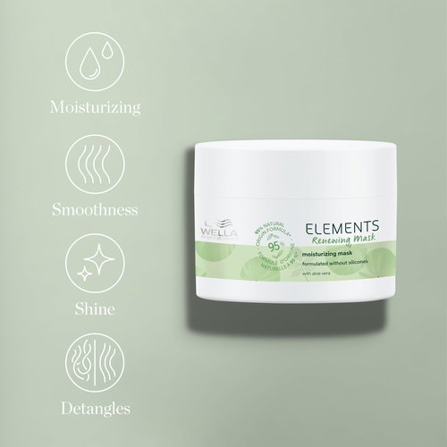 Wella Professionals Elements Renewing Moisturizing Mask with Aloe Vera | Gentle for All Hair Types | Without Sulfate & Silicone | 500 mL Pouch | 16.9 Fl Oz