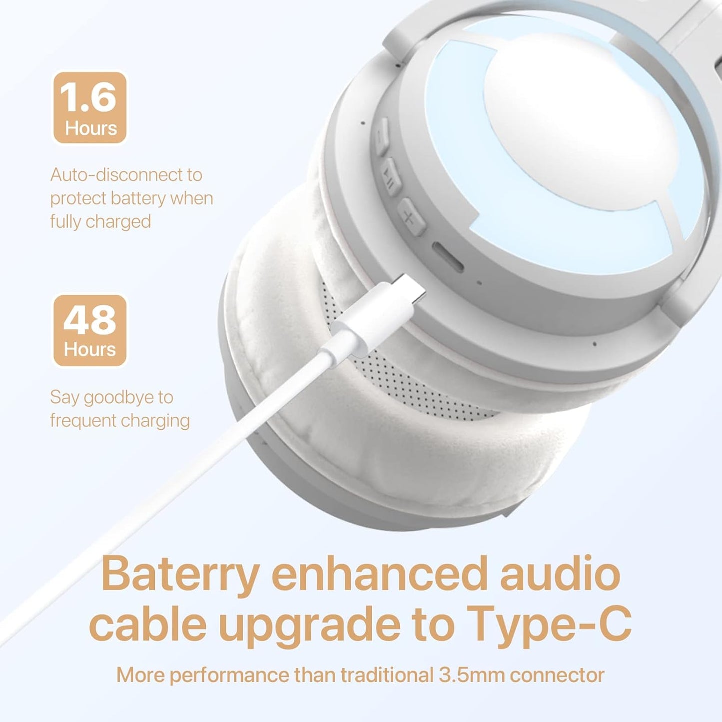 YOWU Cat Ear Headphones 3G, RGB Wireless/Wired 5.0 Foldable Gaming Headset with 7.1 Surround Sound, Built-in Mic & Customizable Lighting and Effect via APP(White)
