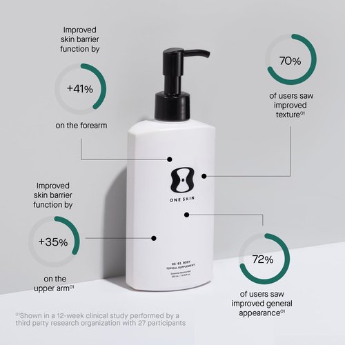 OneSkin BODY OS-01 Peptide Skin Longevity Daily Moisturizer- Improves Skin Texture & Barrier, Safe for Sensitive Skin, 250 mL/ 8.45 fl oz