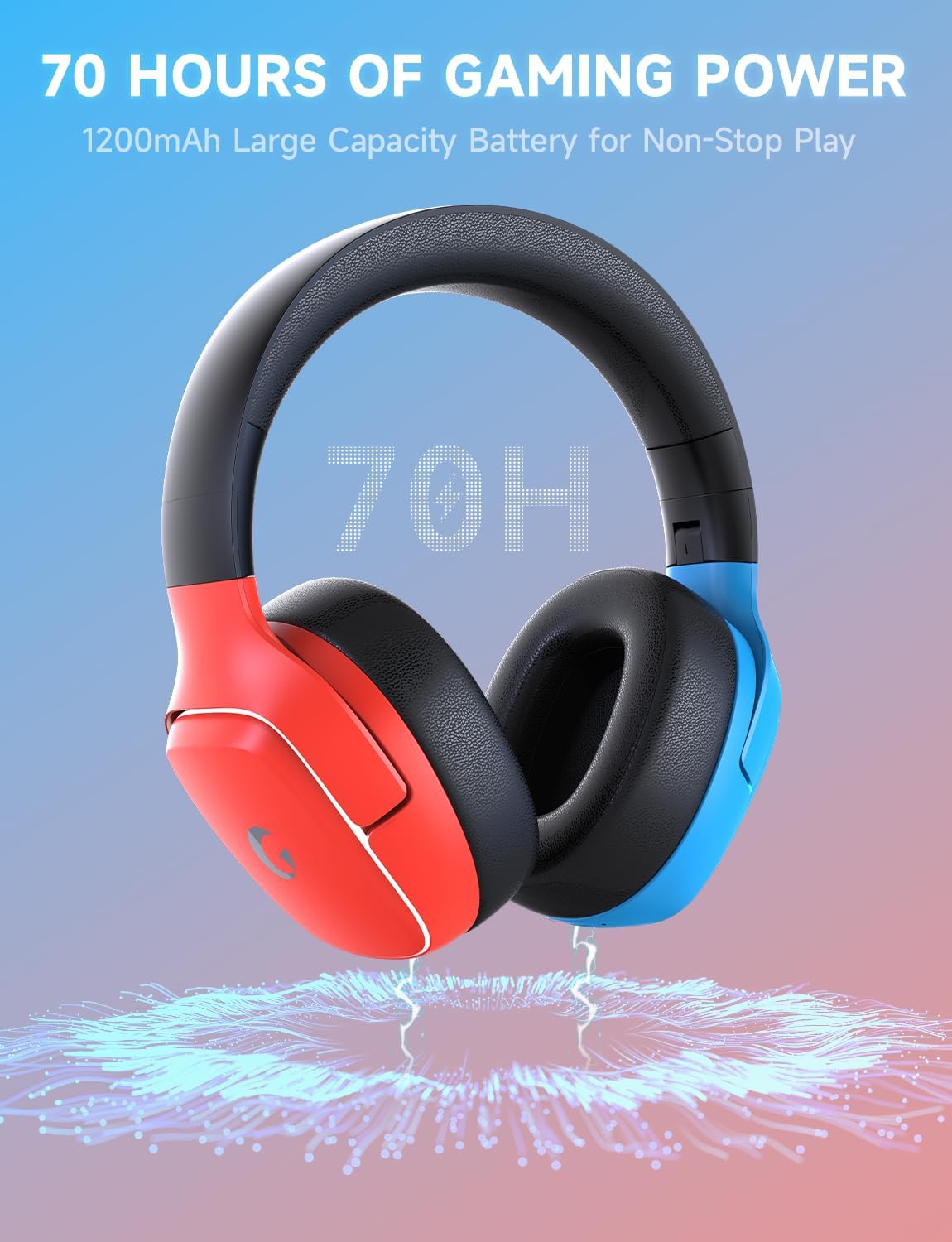 2.4GHz Wireless Gaming Headsets for PS5, PS4, PC, Switch - Bluetooth 5.3 Gaming Headphones with Noise Canceling Mic, 7.1 Surround Sound, 70H Battery, Blue Lighting - White