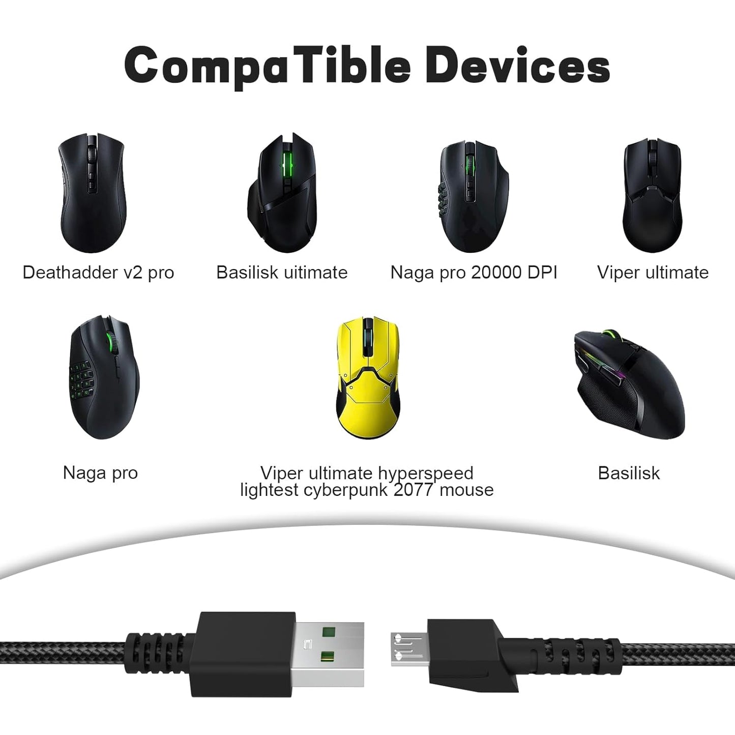 Alitutumao Viper Ultimate Braided Mouse Charging Cable USB Micro Cord Compatible with DeathAdder V2 Pro, Razer Naga Pro, Naga Pro 20000 DPI, Basilisk, Viper Ultimate Wireless Gaming Mouse