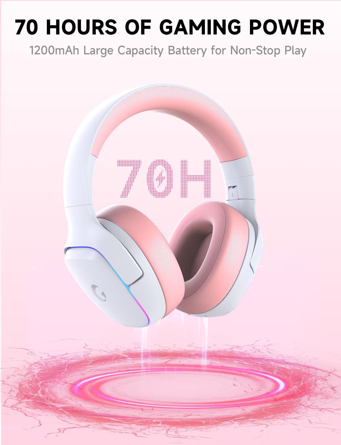 2.4GHz Wireless Gaming Headsets for PS5, PS4, PC, Switch - Bluetooth 5.3 Gaming Headphones with Noise Canceling Mic, 7.1 Surround Sound, 70H Battery, Blue Lighting - White