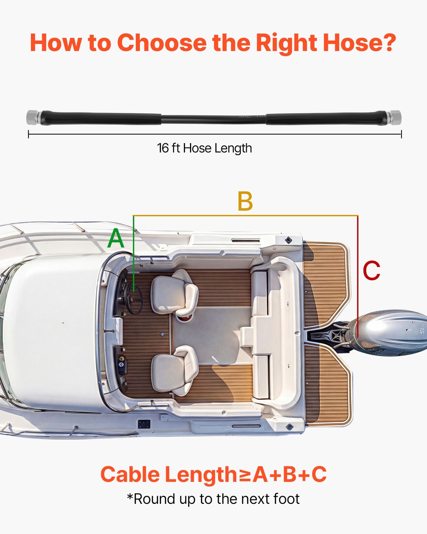 Hydraulic Steering Hose Kit 16 Ft Leak-Proof Marine Outboard System Fittings