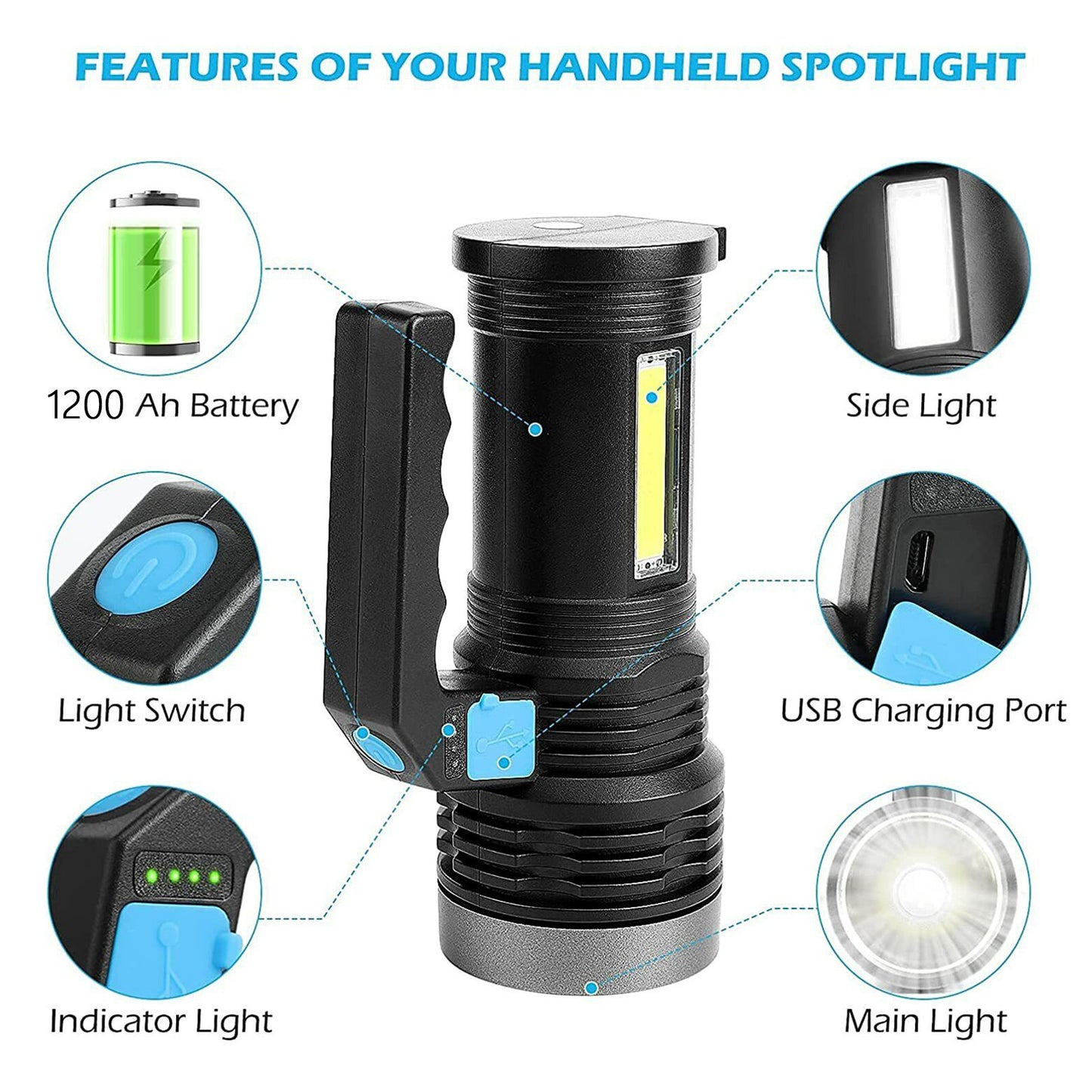 Rechargeable LED Flashlight USB COB Spotlight Waterproof Camping Lamp - Black