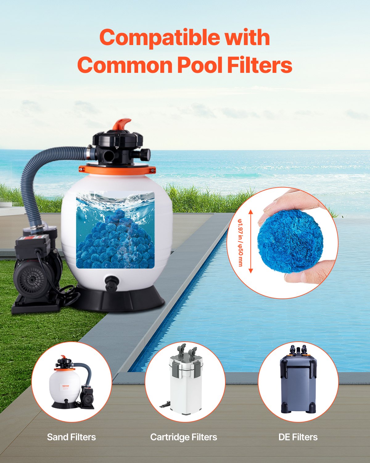 Reusable Blue Pool Filter Balls for Sand Filter Pump - 3.1 Lbs