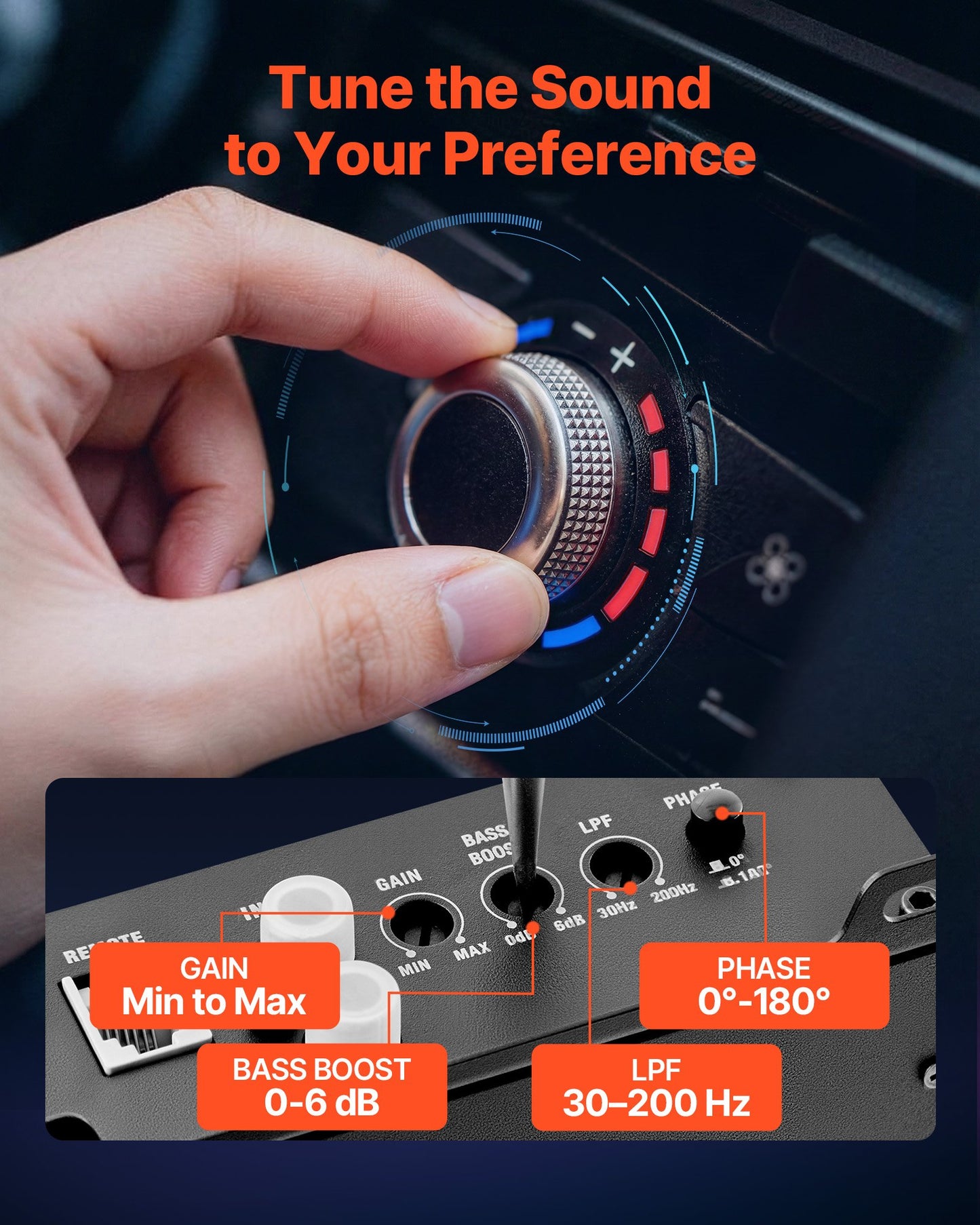12-In Car Subwoofer Bass Package 1200W RMS with Amplifier & Enclosure