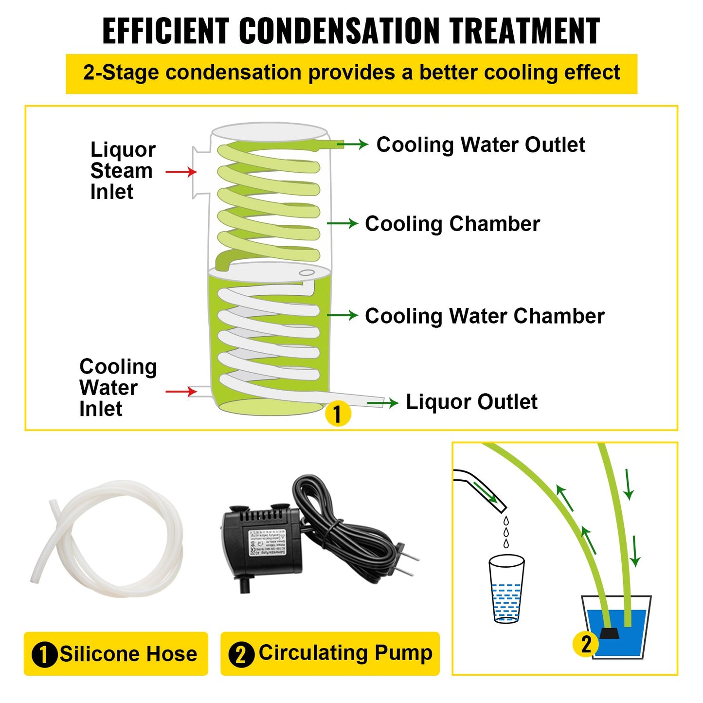 70L Stainless Steel Alcohol Distiller Kit with Thermometer