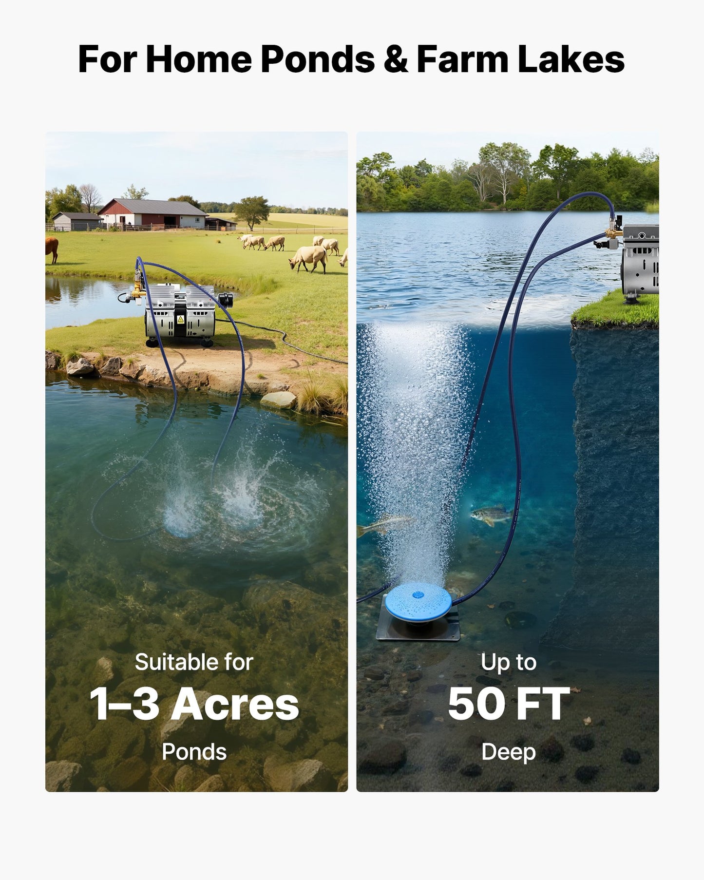 Garden Pond Aerator System for 3 Acres - 5.2 CFM, 3/4 HP, Diffusers & Tubings