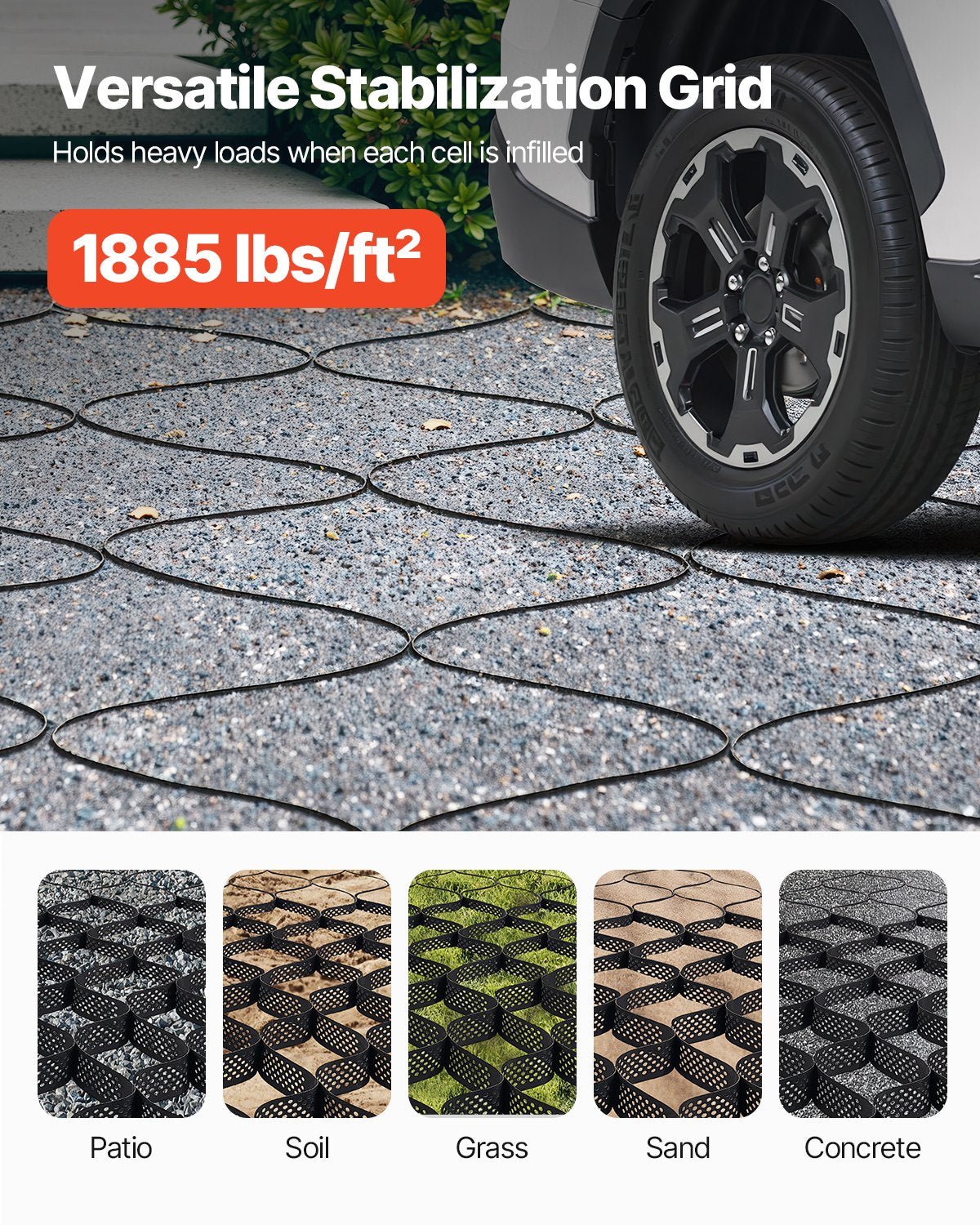 Ground Grid 4-Inch Depth Geocell Grid for Gravel Driveways & Slopes - Black