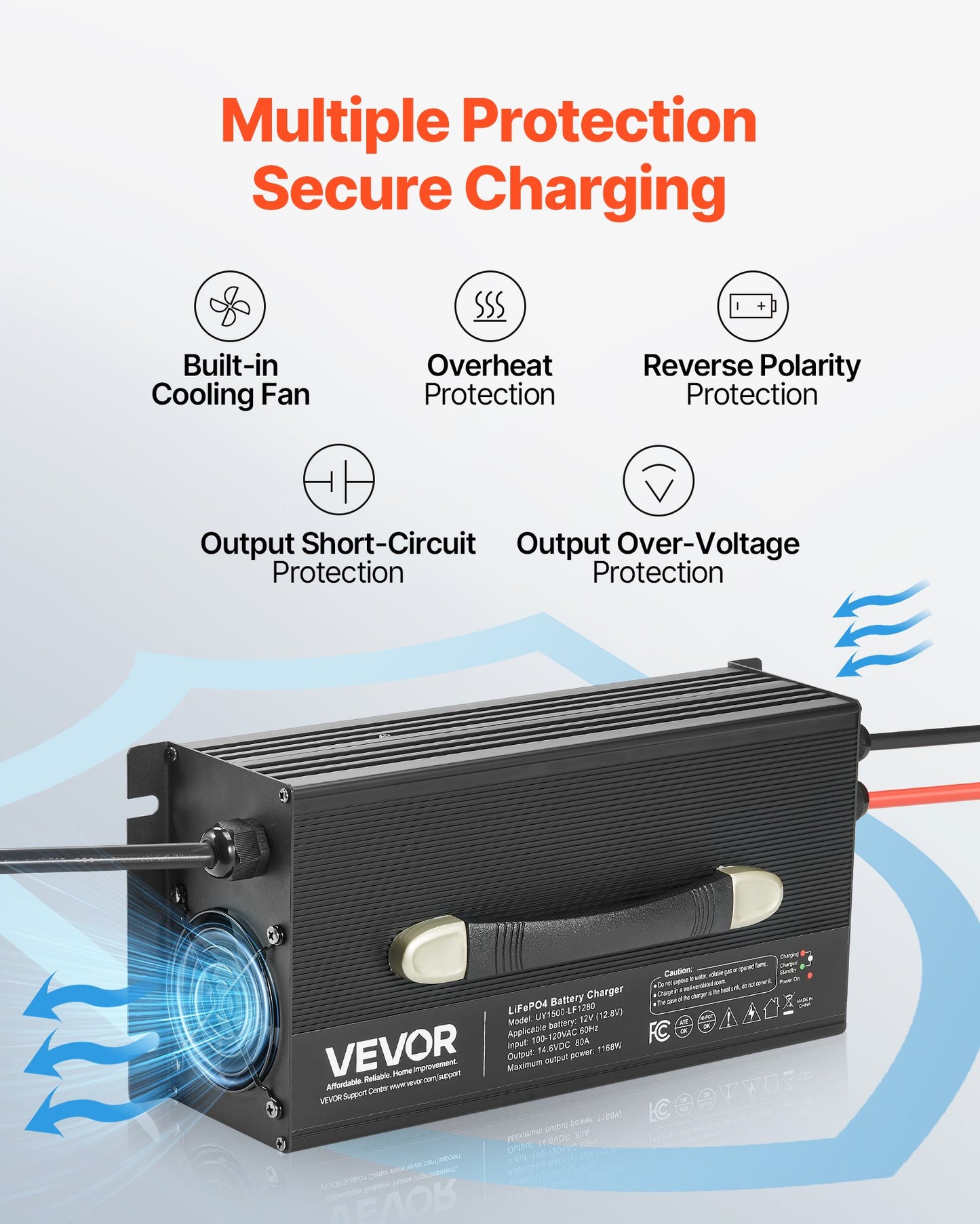 12V 80A Lithium Battery Charger for RV, LiFePO4, 14.6V, 4-Stage Smart Charger - Black