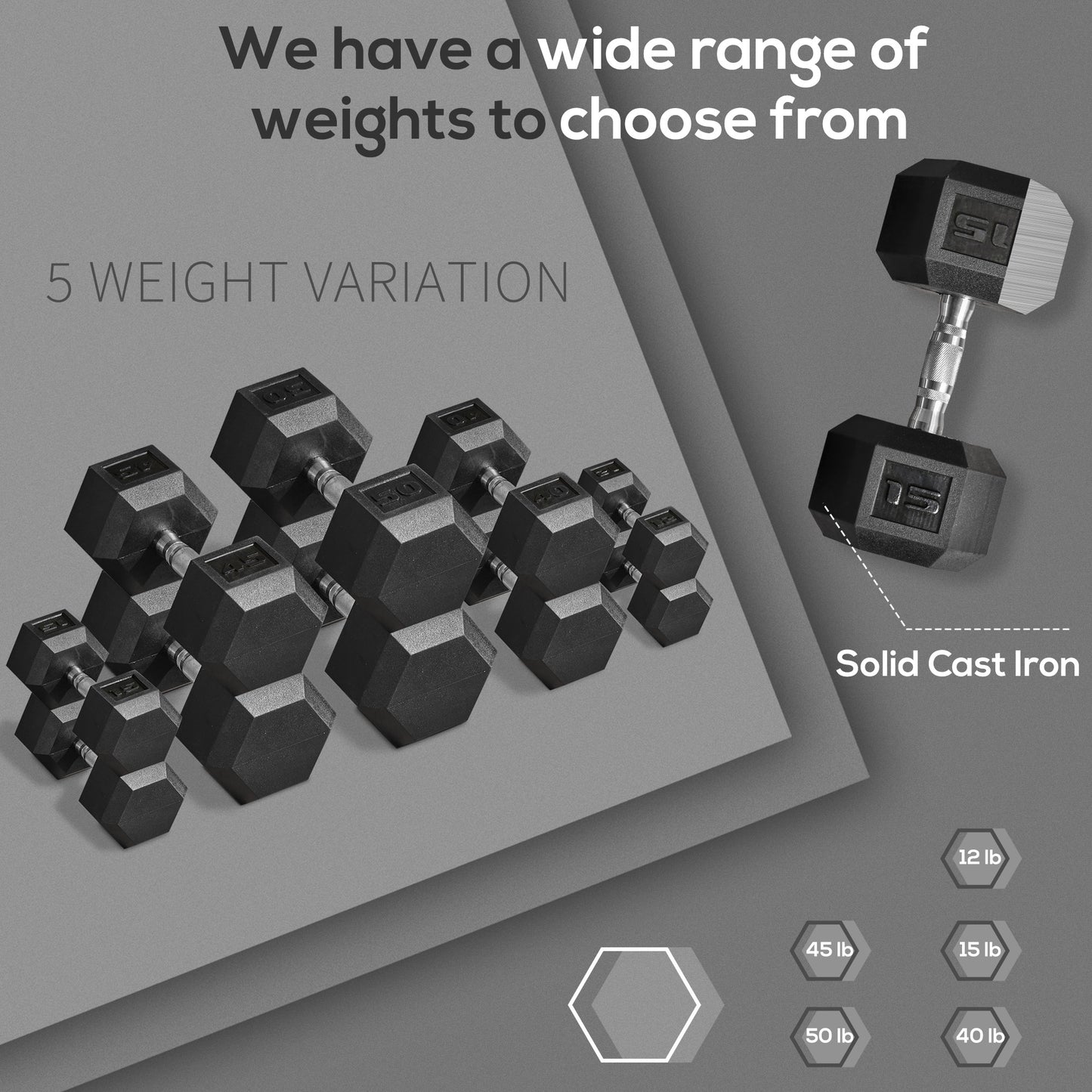 15 lbs Hex Dumbbell Set - Rubber Weights with Non-Slip Handles