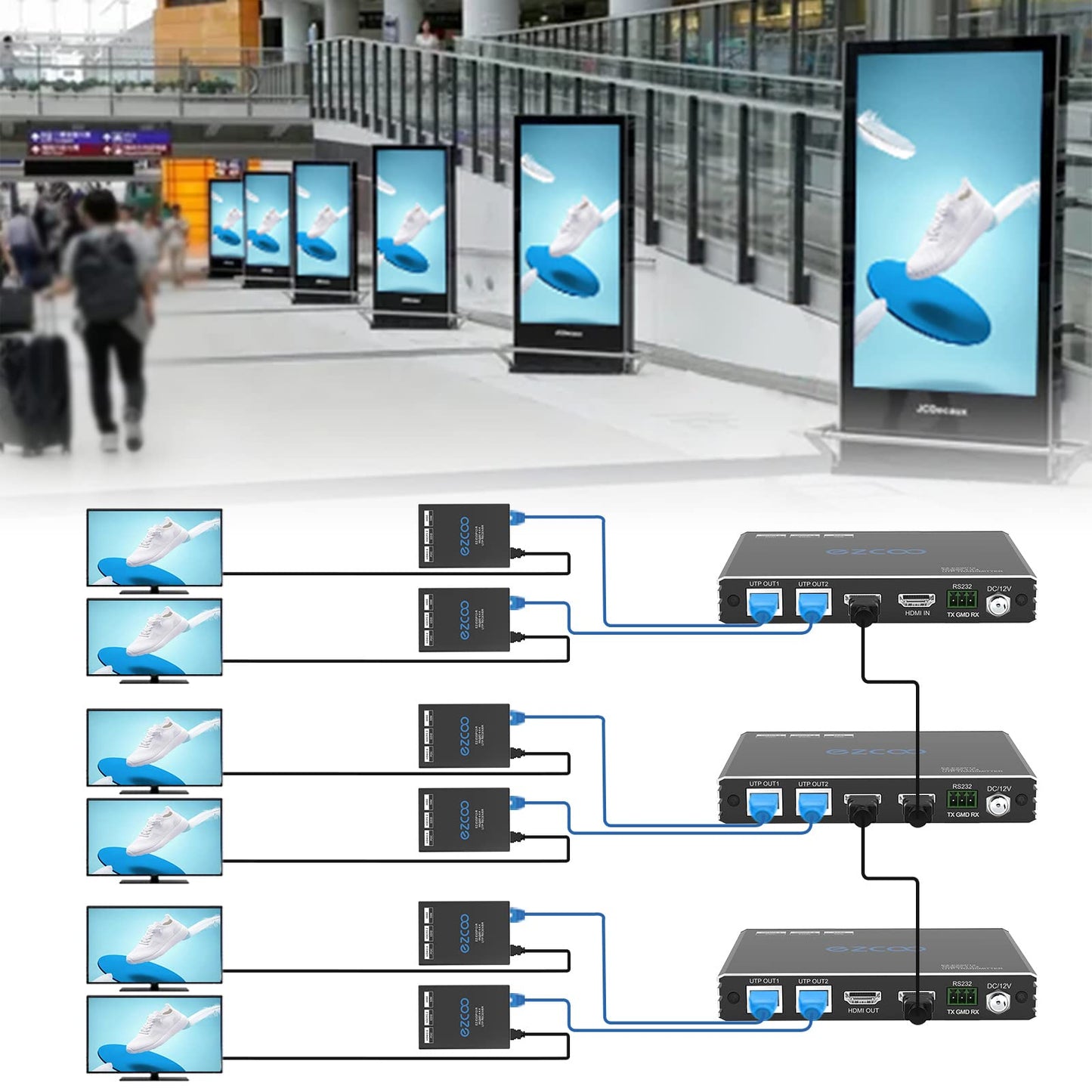1x2 HDMI 2.0 Extender Splitter 4K 60Hz 4:4:4 HDR Over Cat5e/6/7 165ft/50m with 2 Loopouts - EDID 4K 7.1/ 4K 5.1/Copy Switch, 4K Down-Scaler 1080P, Bi-Directional IR PoE RS232, Cascade EXSP12