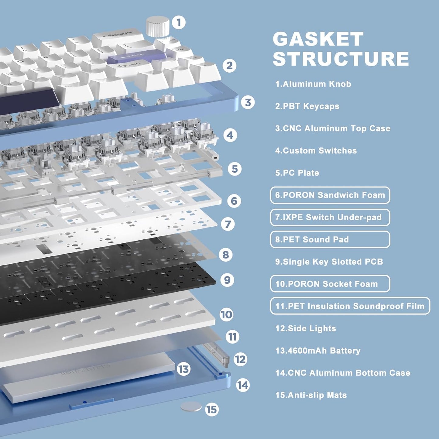 YUNZII AL66 Wireless Mechanical Keyboard(Milk Switch, Blue), 136 Keys MOA Keycaps(Purple)