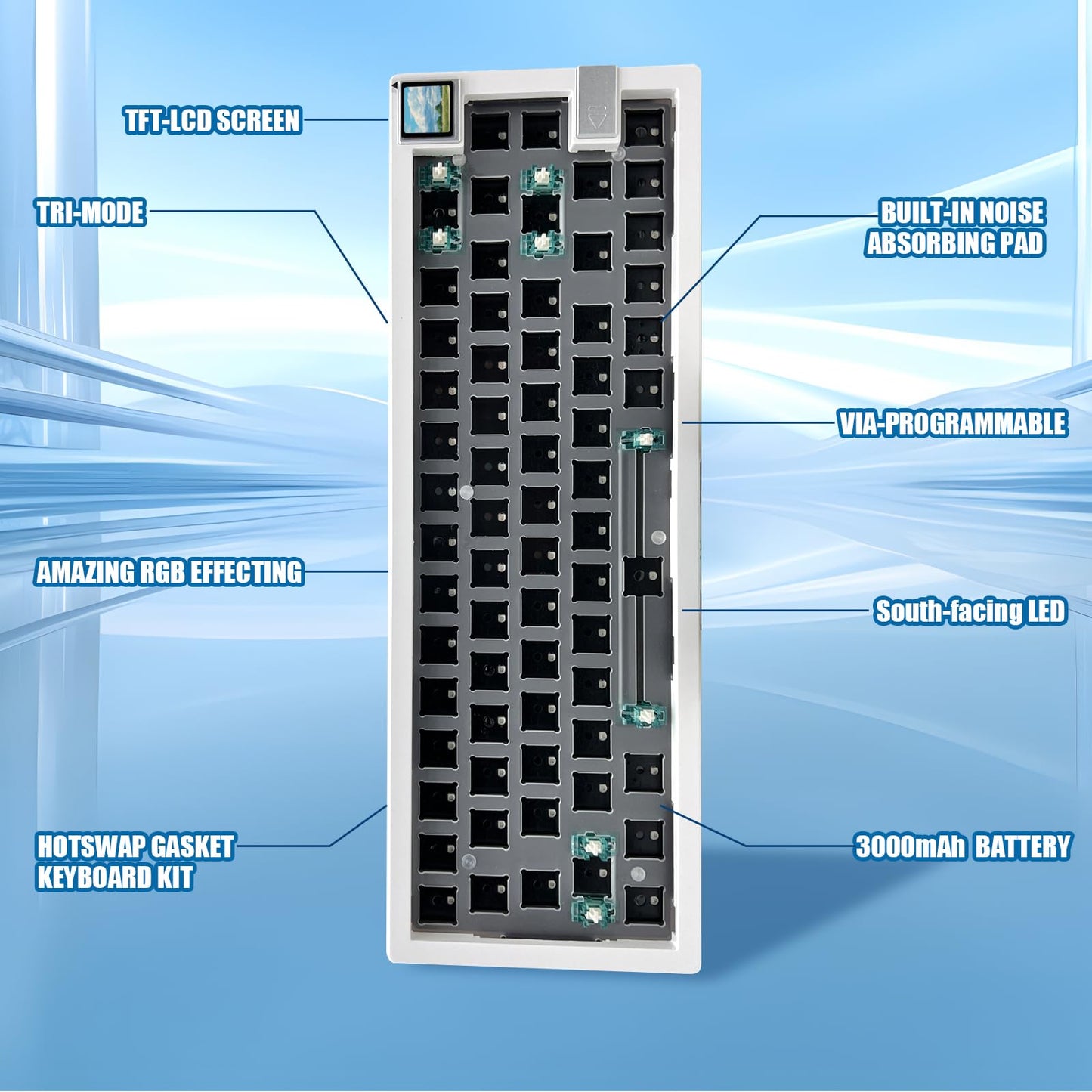 ZMX GMK67S Keyboard Barebones Kit,65% Gasket Mount Hot Swap PCB Tri-Mode BT5.0/2.4G/Type-C Wireless Mechanical Keyboard with TFT-LCD Screen VIA Programmable Custom RGB Gaming Keybaord DIY Kit (White)