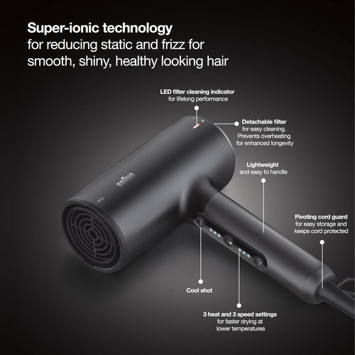 Braun Hair Dryer with Diffuser, Blow Dryer with Super-Ionic Technology Reduces Static and Frizz for Smooth, Shiny, Healthy Looking Hair