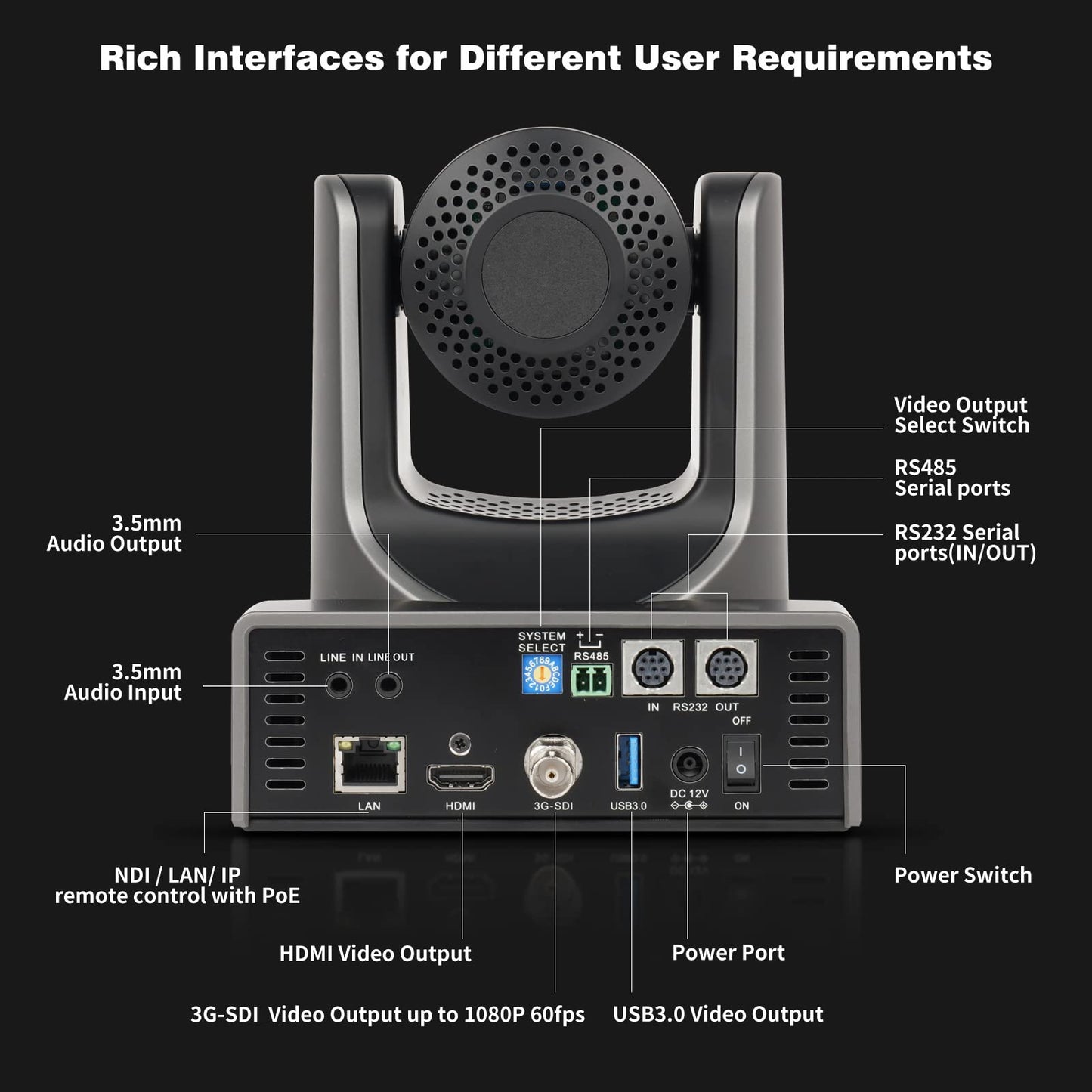 zowietek New Gen PTZ Camera PoE | AI Tracking | 30X Optical Zoom | NDI|HB (Full NDI) with simultaneous SDI, HDMI and USB Outputs | IP Live Streaming for Meeting, Church, Events, Teaching
