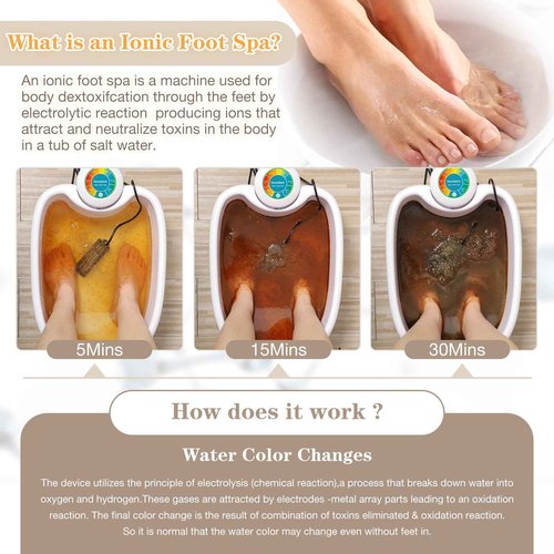 veicomtech Ionic Foot Bath Detox Machine, Foot Detox Machine for Home Use Salon, an Ionic Feet Spa at Home with 2 Super Duty Arrays,Epsom Salt, 10 Basin Liners (Colorful)