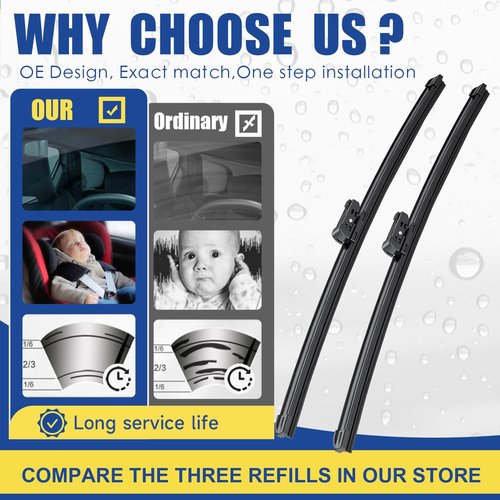 3 wipers Replacement For 2015 2016 2017 2018 2019 2020 2021 2022 2023 Jeep Renegade Windshield Wiper Blades Original Equipment Replacement - 22"+20"+11" (Set of 3) Top Lock