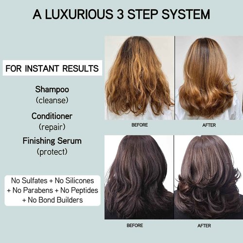 ILES FORMULA Haute Performance Shampoo and Conditioner Duo - Deep Cleanse, Detangles, Stops Hair Breakage & Transforms Damaged Hair + Color & Extension Safe (200ML Each)