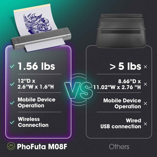 PhoFuta M08F Tattoo Stencil Printer With 10pcs Stencil Paper, Wireless Machine for Artists & Beginners, Compatible With Phone, iPad & PC