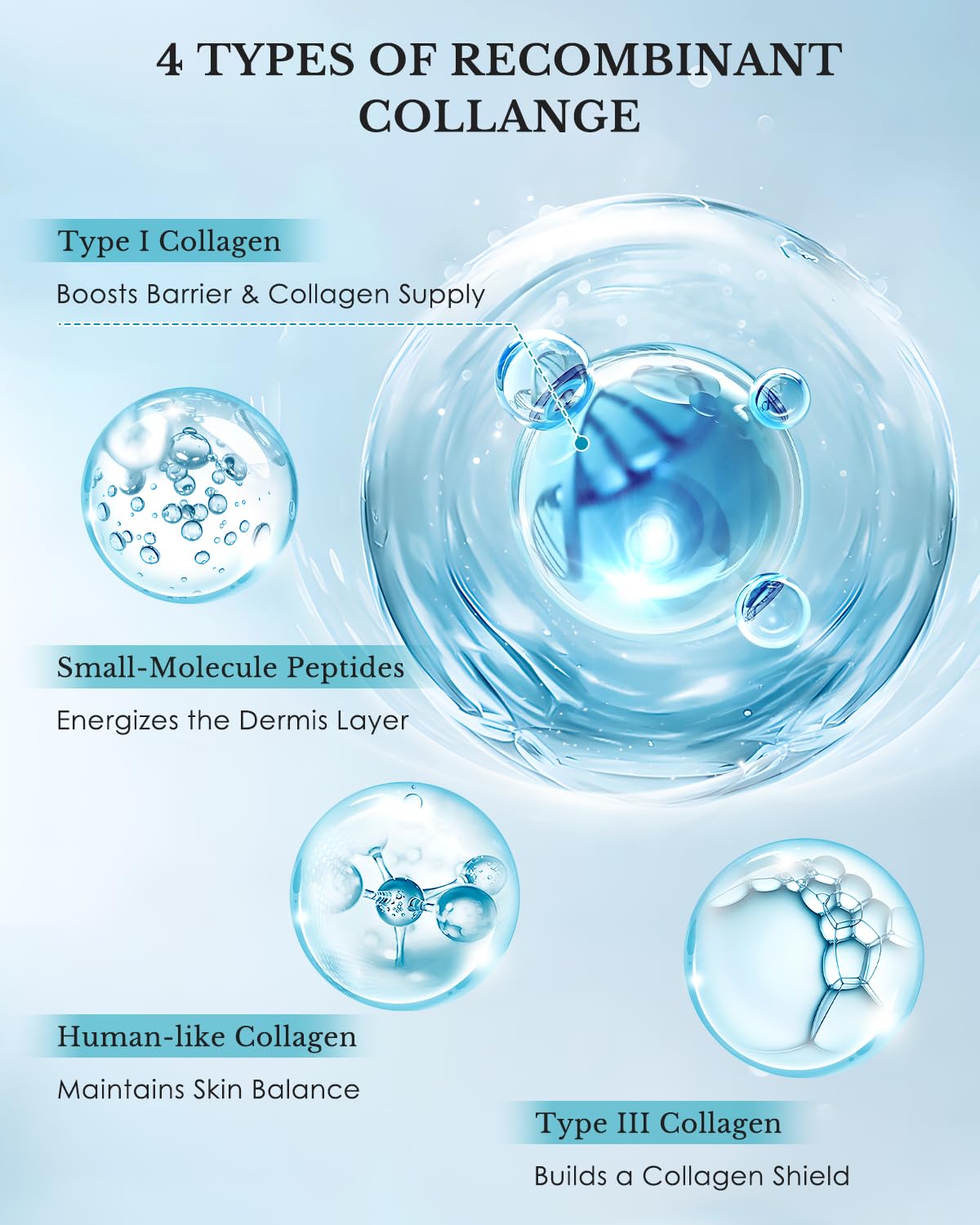 KOMFYMED Recombinant Collagen Restoration One-Day Serum – 4 Types of Collagen & Ectoin, Intensive Barrier Strengthening & Hydration, Single-Use Vials for All Skin Types (1.5ml / 0.05 fl.oz × 30)