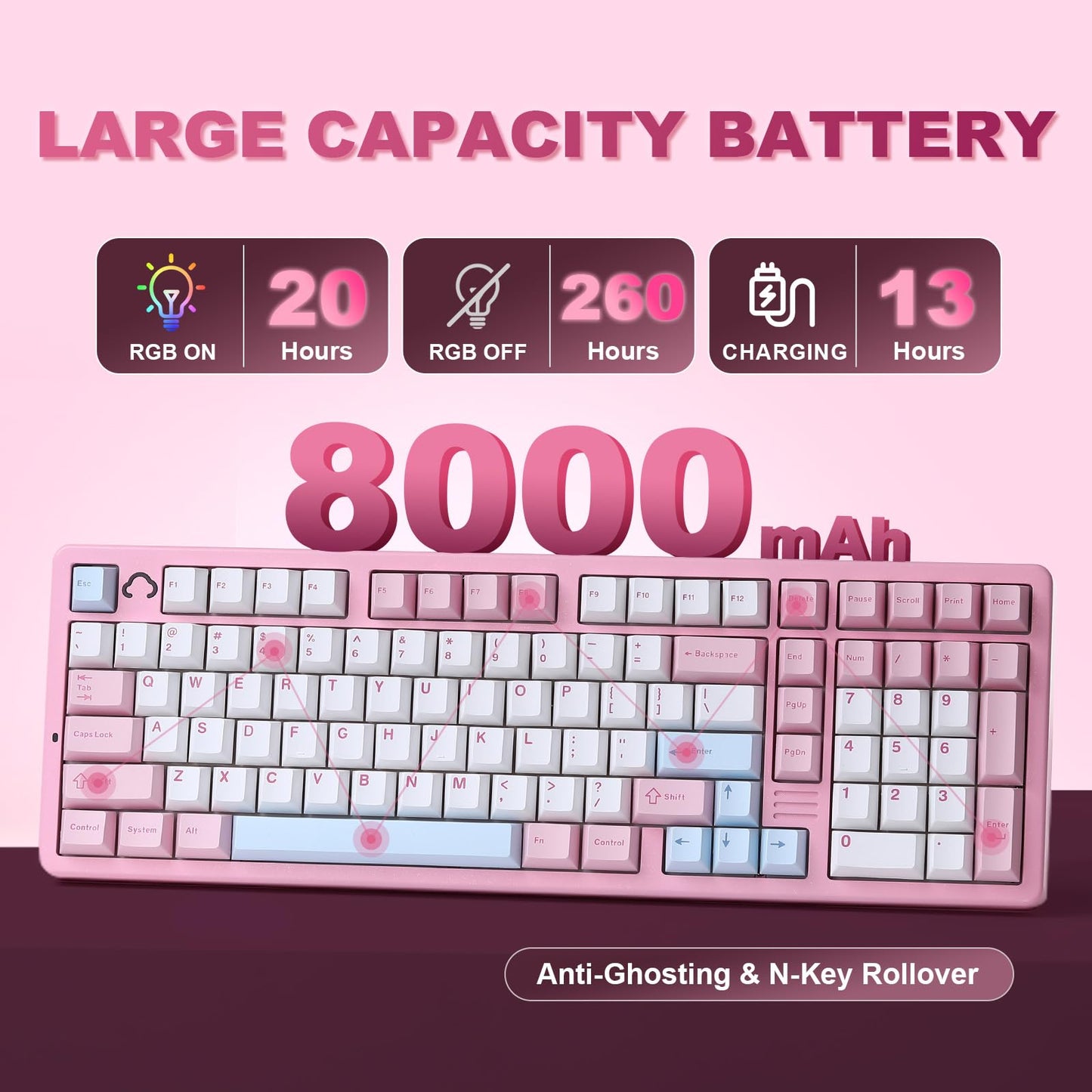 YUNZII AL98 QMK/VIA Wireless Mechanical Gaming Keyboard,Full Aluminum,BT/2.4G/USB-C, Pre-Lubed Hot Swappable Gasket Mount 1800 Layout,RGB Backlit for Win/Mac (Pink, Milk Switch)