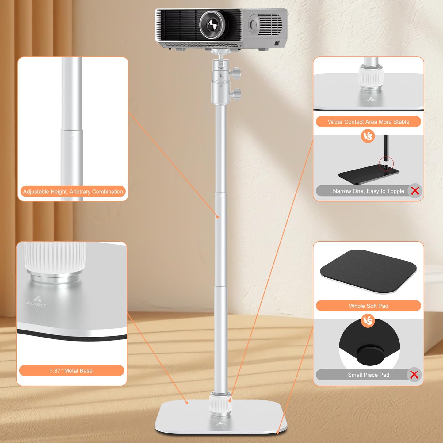ailight 2-in-1 Projector Stand from 12.6" to 53.1", Floor and Table Projector Mount with ±90° Tilt & 360° Rotate Height Adjustable Desk Tripod Stand Compatible with Camera, Microphone, Webcam, Lights