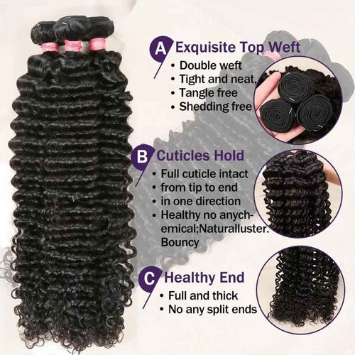 12A Water Wave Human Hair (20 22 24 Inch) 100% Unprocessed Deep Curly Weave Brazilian Human Hair Bundles Full And Thick Virgin Raw Hair Extensions Natural Color