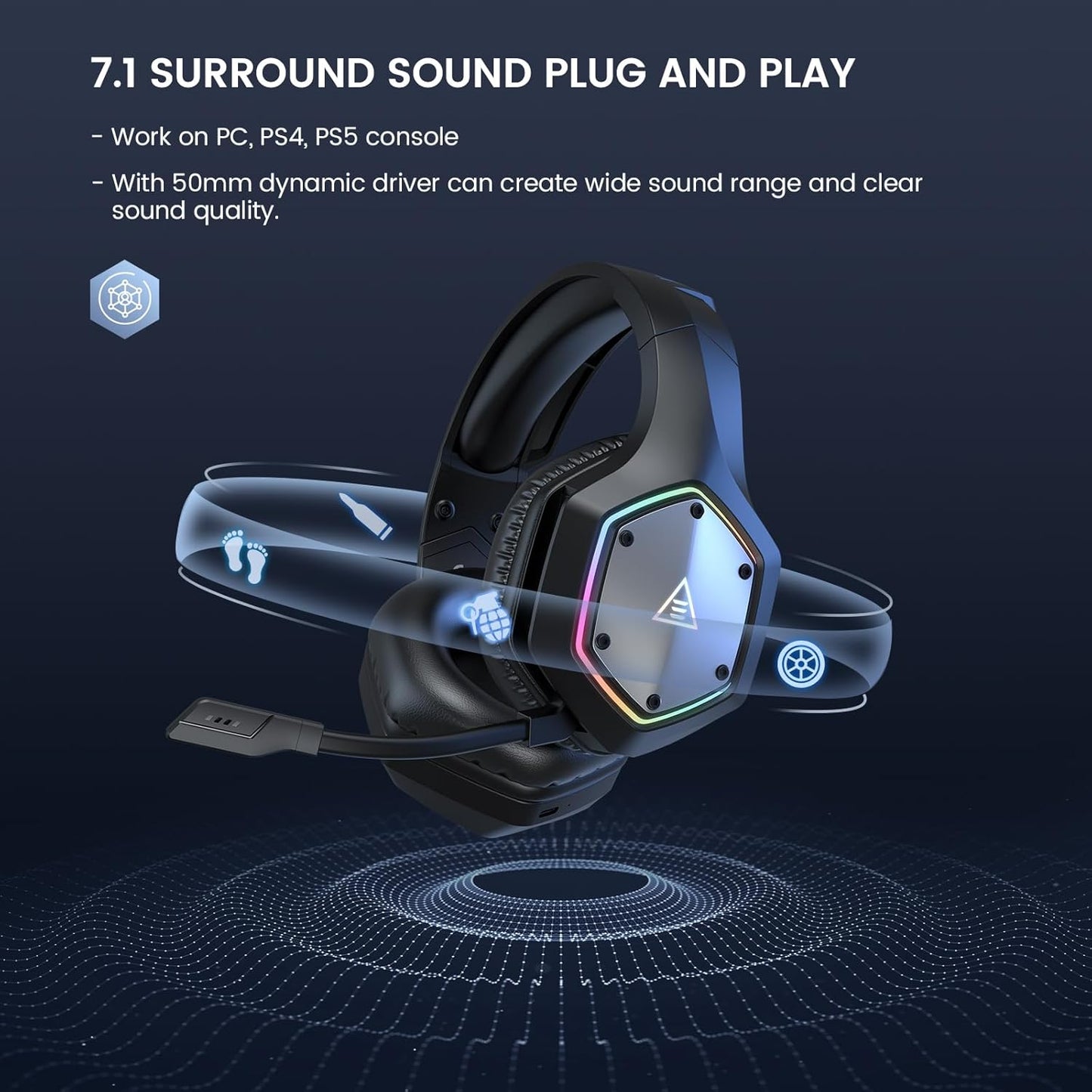 2.4GHz Wireless Gaming Headset for PC, PS4, PS5, Gaming Headphones with Noise Cancelling Microphone, 7.1 Surround Sound, 36-Hr Battery Gamer Headset for Computer, Laptop, 3.5mm Wired for Xbox Serie