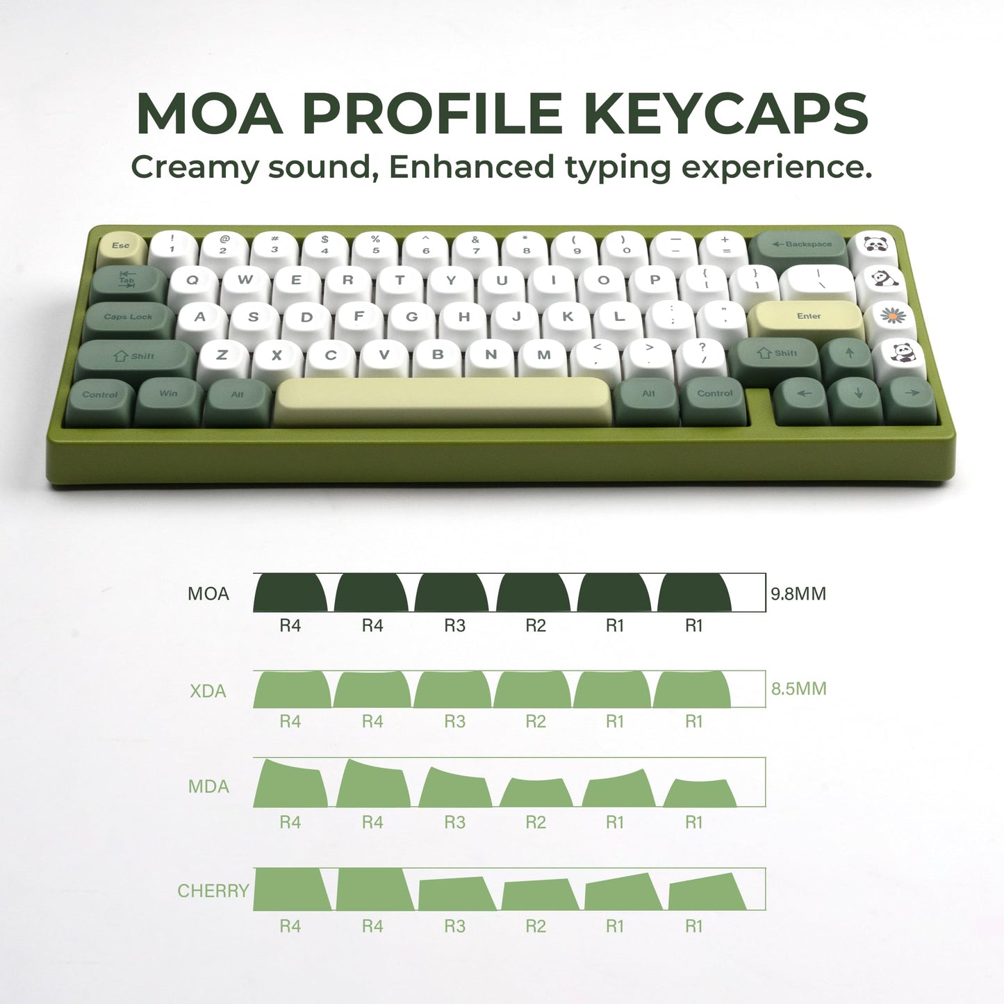 XVX MOA Profile Matcha Panda PBT Dye-Sub Keycaps Set, 143-Key Green & Creamy Keycaps for Mechanical Keyboards (Compatible with 61/64/68/84/87/100/104/108 Cherry MX Switches)