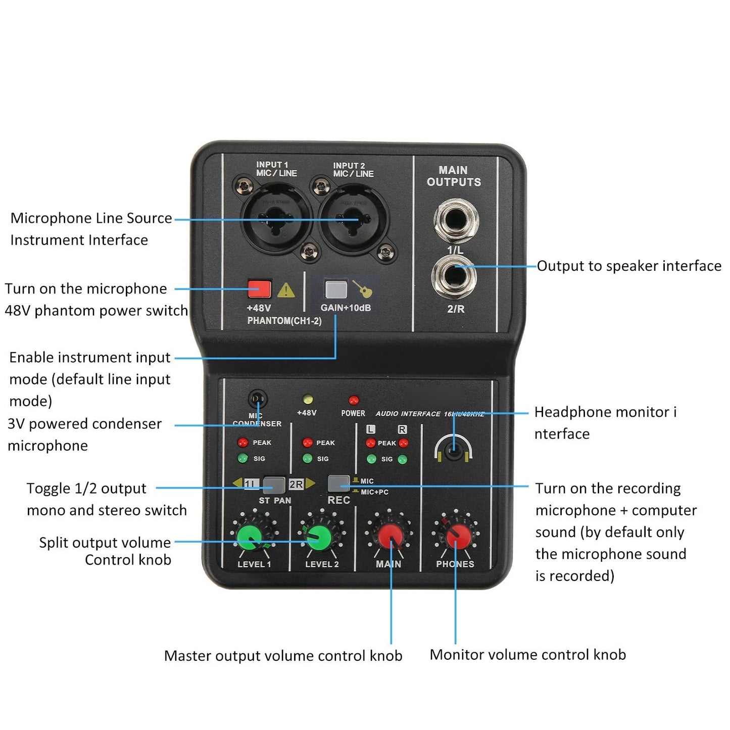 2 Channels Audio Mixer, Sound Card USB 48V Power Compact Sound Mixing Console, USB Soundcard for PC Recording for Music Recording Home Karaoke Internet Karaoke