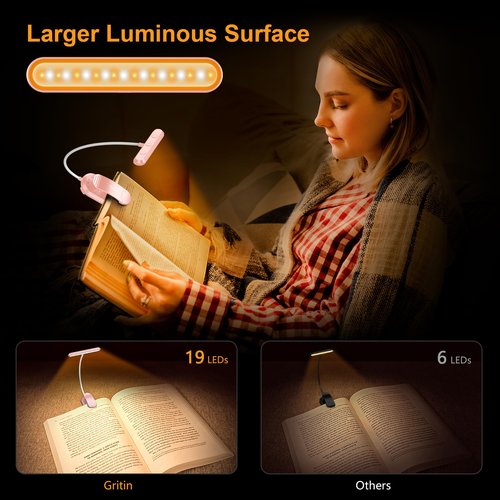 Gritin Rechargeable Book Light for Reading in Bed with 19 LED &Memory Function-Eye Caring 3 Color Temperatures,5 Brightness Levels,80 Hrs Runtime Flexible Goose Neck Clip on Light-Pink