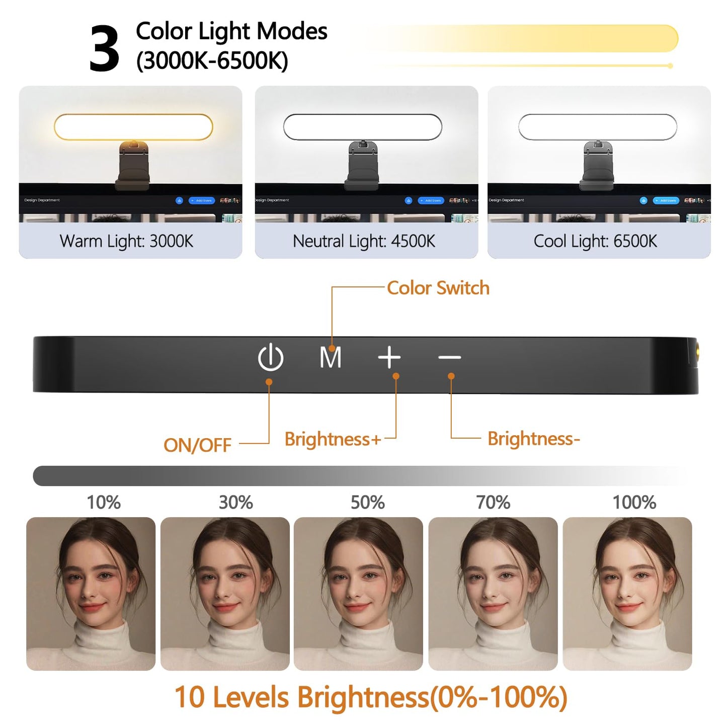 yAyusi Video Conference Light, LED Streaming Lighting for Laptop Computer Monitor, Desk Selfie Ring Light with Remote and Touch Control, PC Podcast Camera Webcam Light for Video Calls/Zoom Meetings