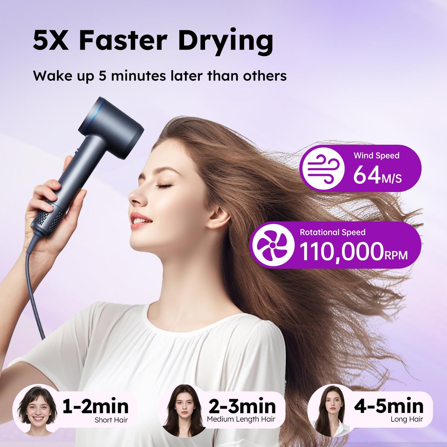 Hair Dryer, Professional Ionic Hair Dryer for Fast Drying, Low Noise, Lightweight, 600 Million Negative Ions High-Speed Hair Blow Dryer with Diffuser for Curly Hair Women, Men, Home, Travel, Salon