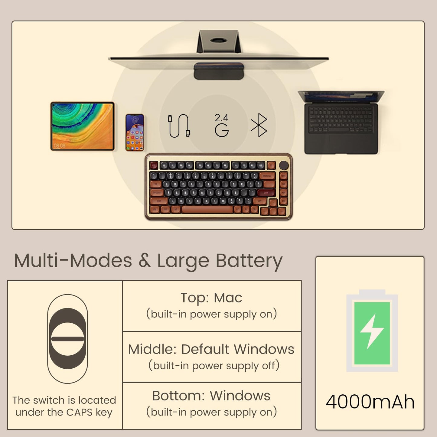 Akko MU02 Mechanical Keyboard with Walnut Wooden Case 75% RGB 2.4G Wireless/Bluetooth/Wired Hot-Swappable Gaming Keyboard with PBT Dye-Sub Keycaps for Mac & Win (Autumn, Rosewood Switch)