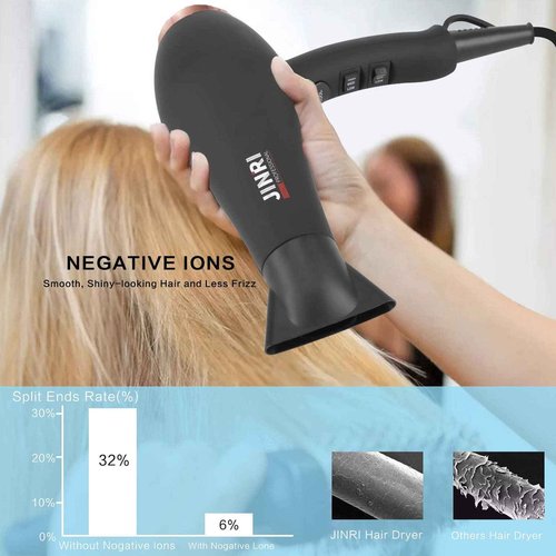 Hair Dryer 1875W, Negative Ionic Fast Dry Low Noise Blow Dryer, Professional Salon Hair Dryers with Diffuser, Concentrator, Styling Pik, 2 Speed and 3 Heat Settings